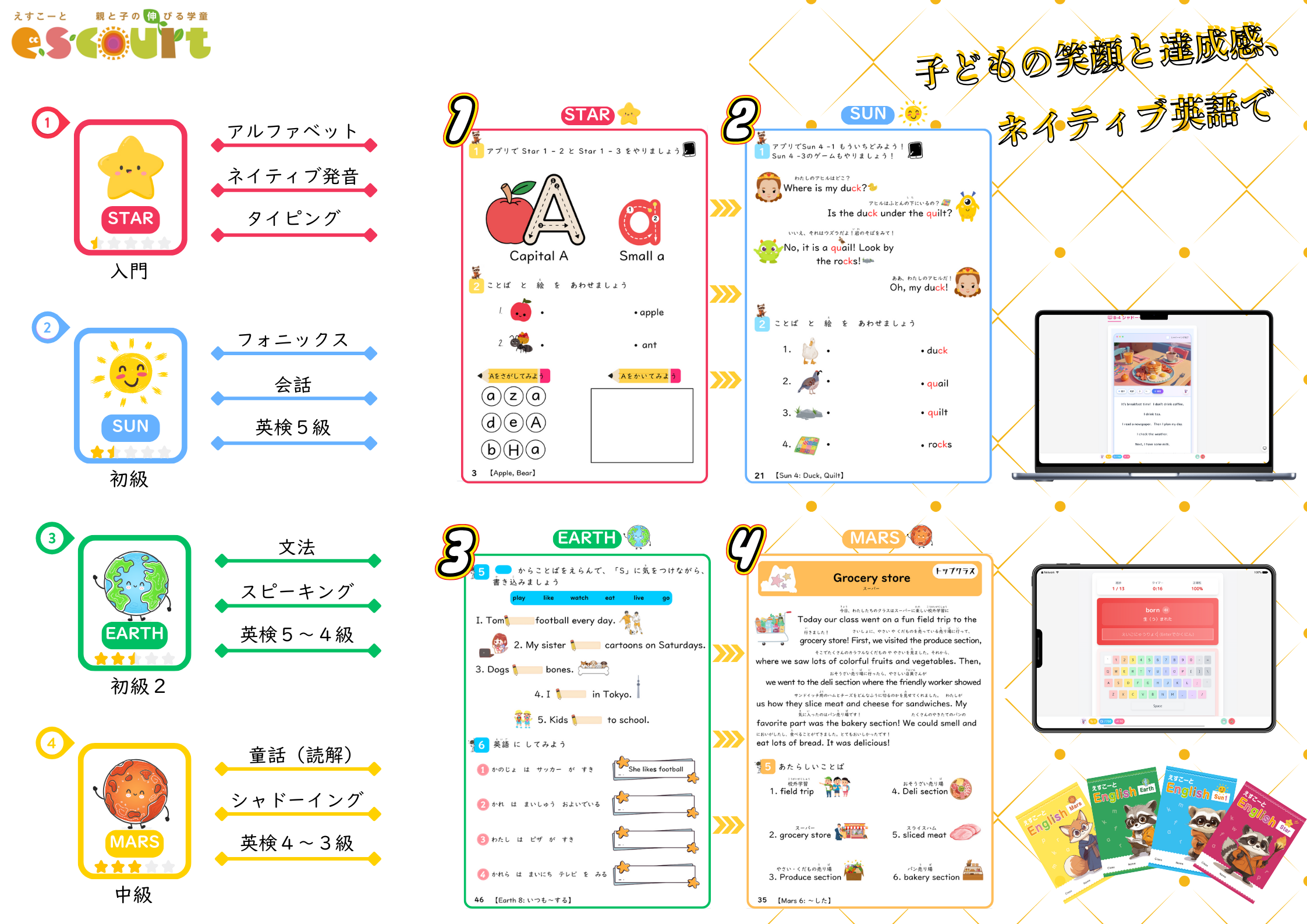 えすこーとEnglishのコース画面